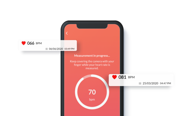 corporate wellness platform