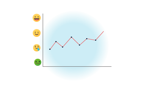 spot-the-trend