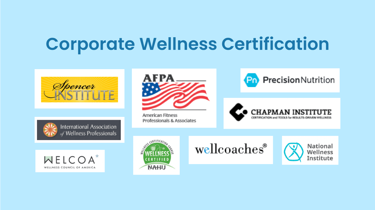 corporate-wellness-certifications