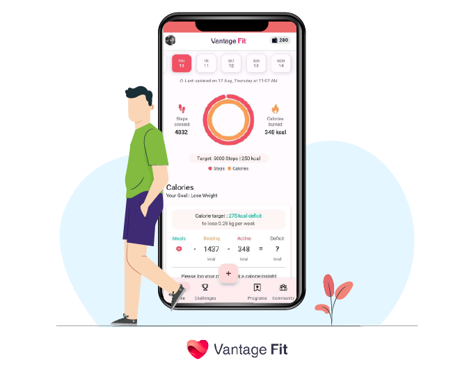 VFit__CTA Image of the vantage fit app interface, which includes the pedometer, nutrition log opiton, home screen and option loggable options