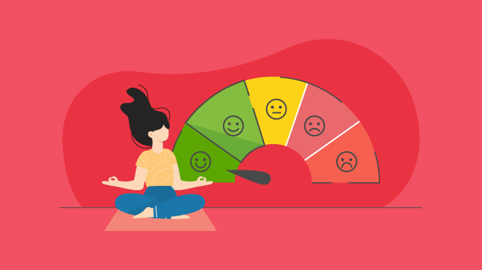 employee-well-being-index